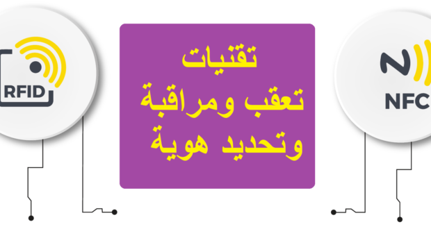 تقنيات تعقب ومراقبة وتحديد هوية