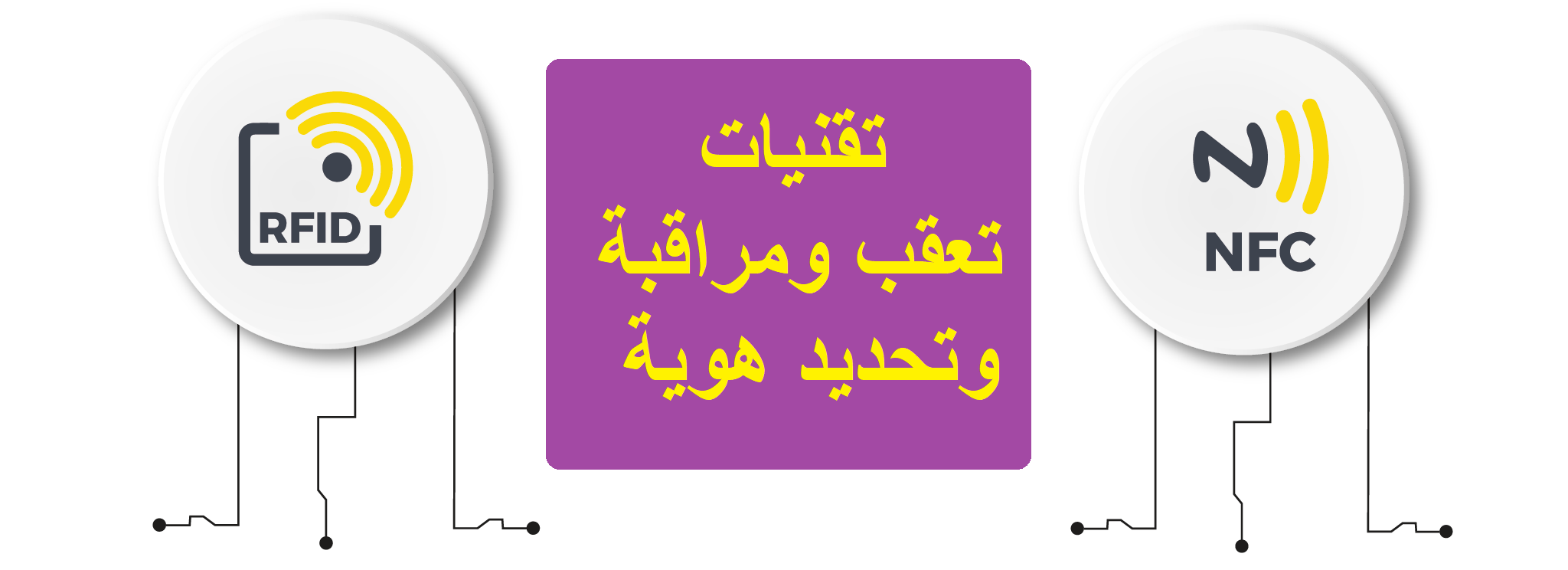 تعرّف على تقنيات المراقبة والتعقب وتحديد الهوية (الجزء الأول)